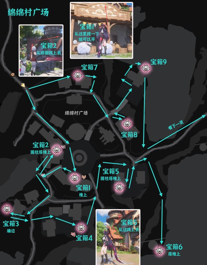 异环V1.2绵绵村收集点位汇总