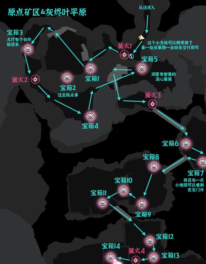 异环V1.2巧克力火山上层全收集