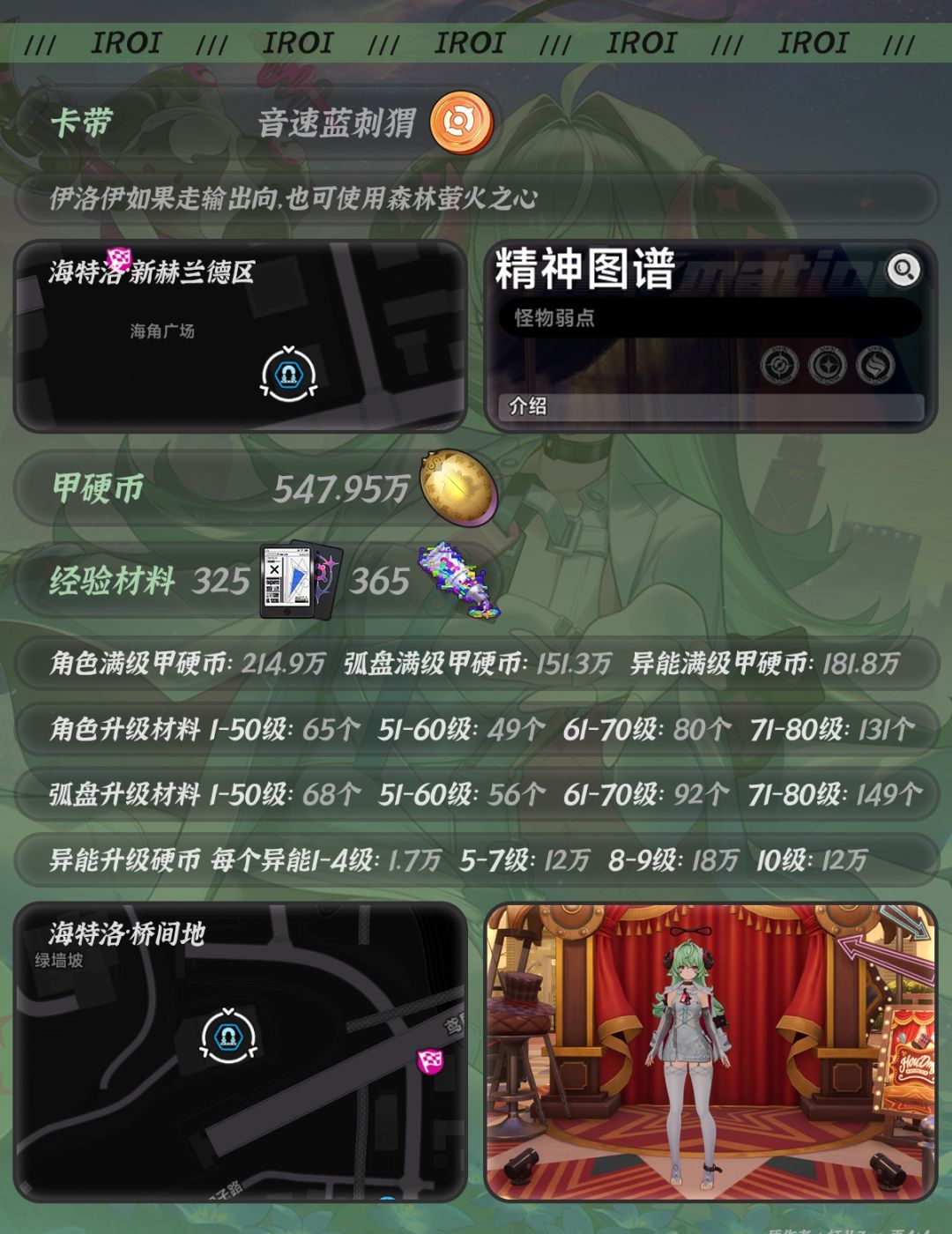 异环伊洛伊养成材料及材料获取途径介绍