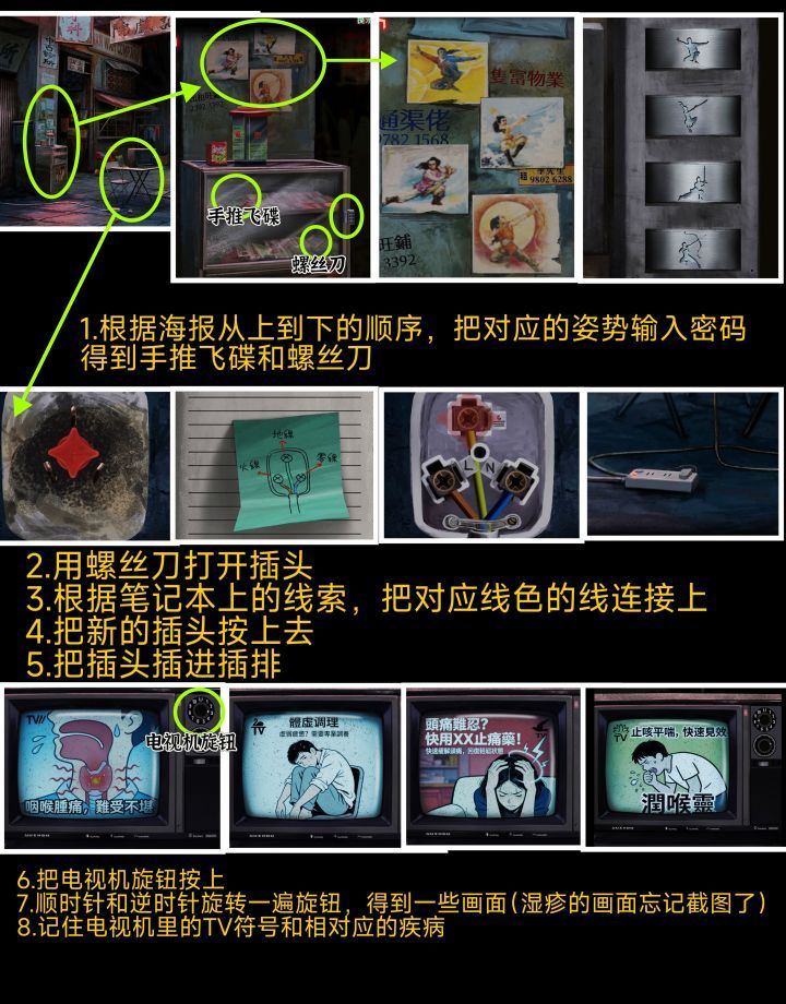 怨楼全章节通关攻略汇总
