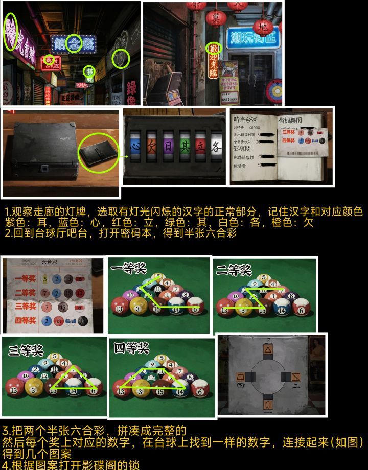 怨楼全章节通关攻略汇总