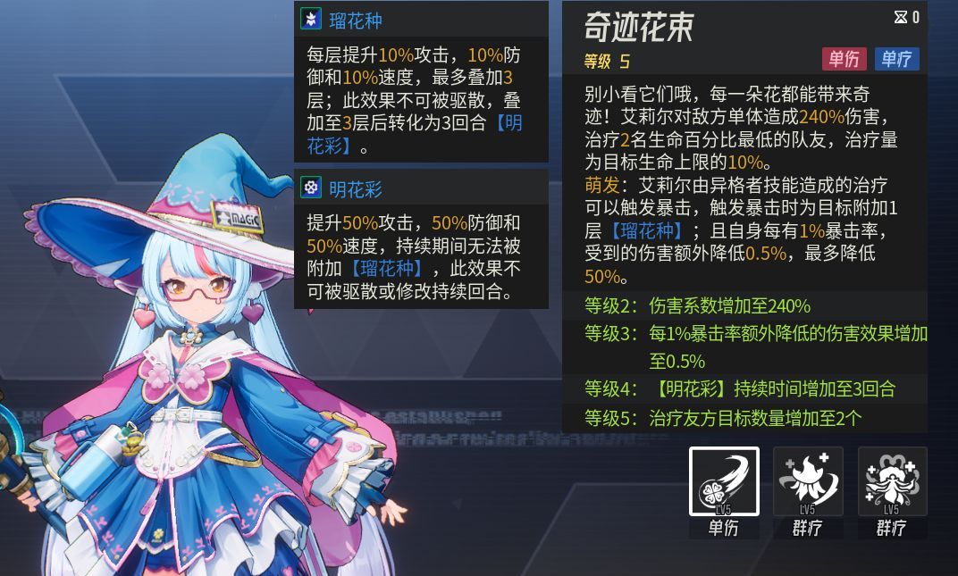 伊瑟艾莉尔玩法攻略