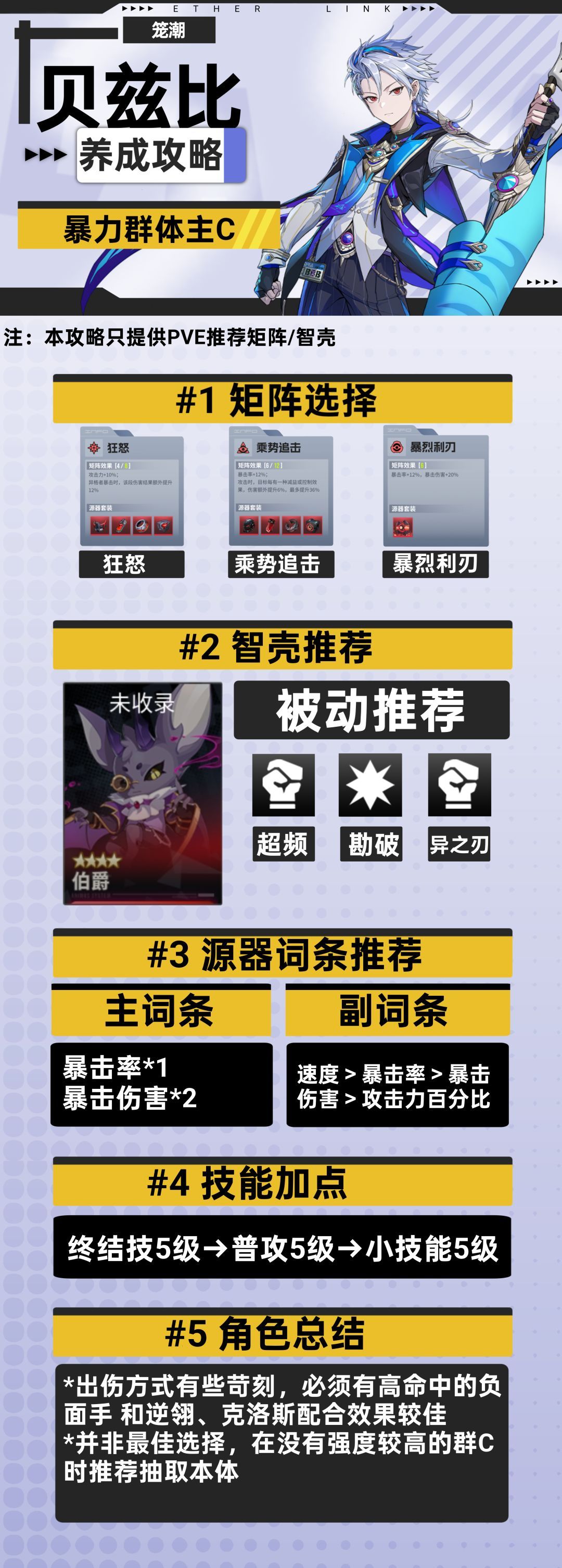 《伊瑟》贝兹比养成攻略