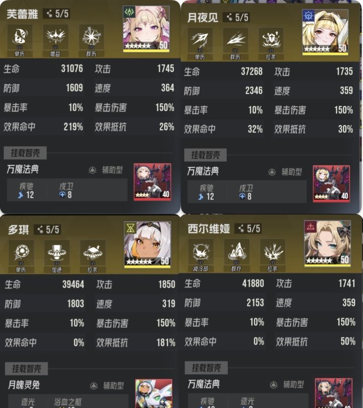 伊瑟超能角斗场玩法攻略