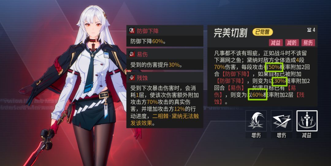 伊瑟黛纳源格觉醒前后对比