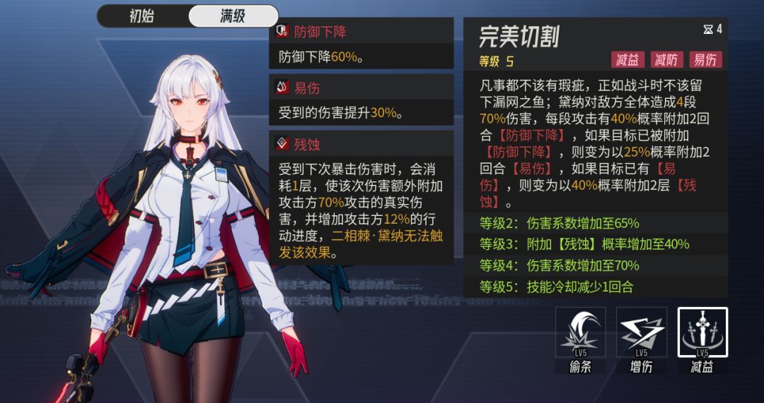 伊瑟黛纳源格觉醒前后对比