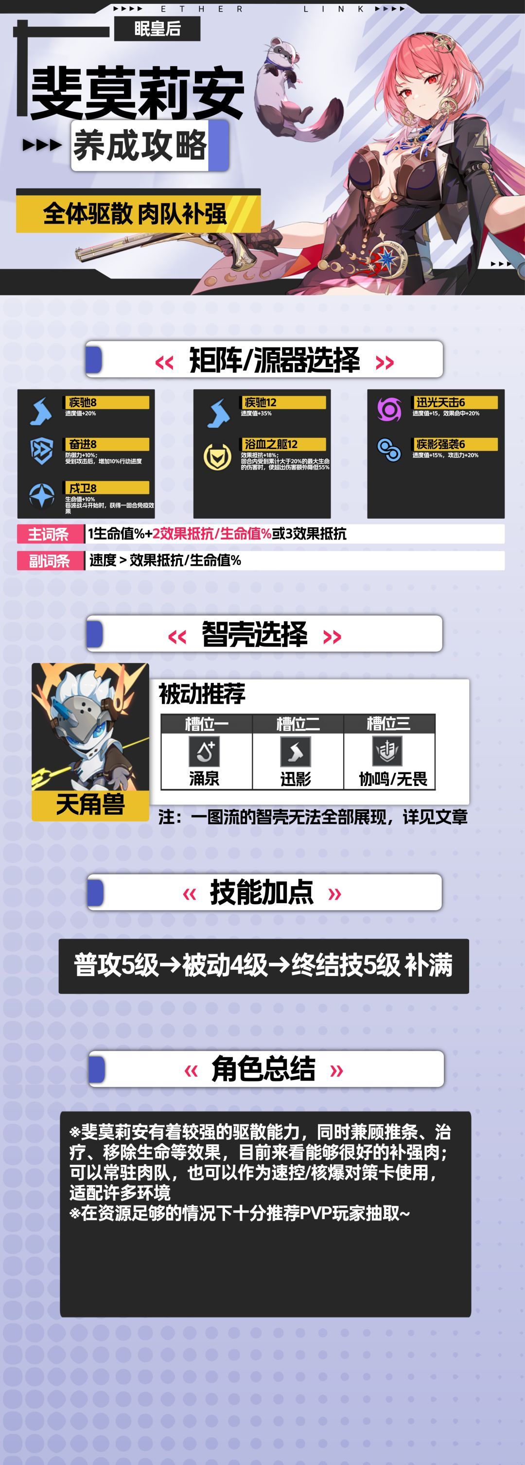 《伊瑟》斐莫莉安养成攻略