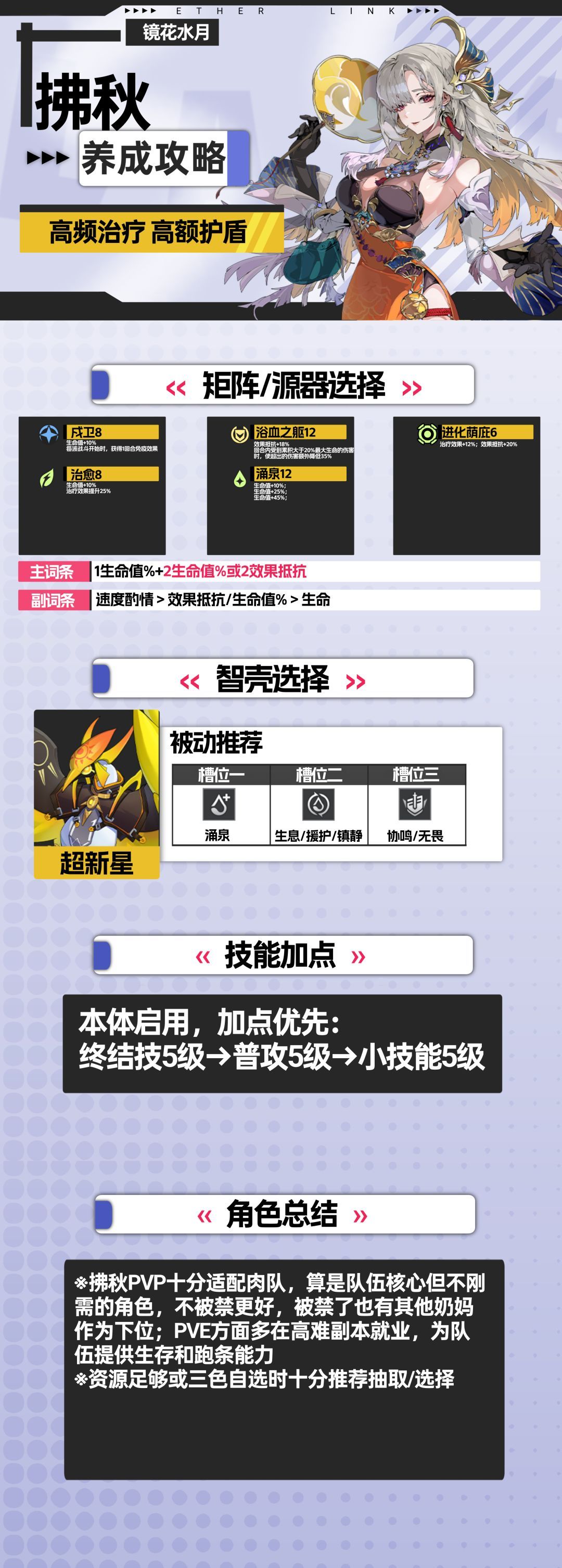《伊瑟》拂秋养成攻略