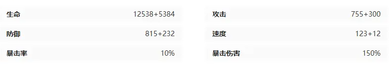 《伊瑟》绯月鞠角色玩法攻略