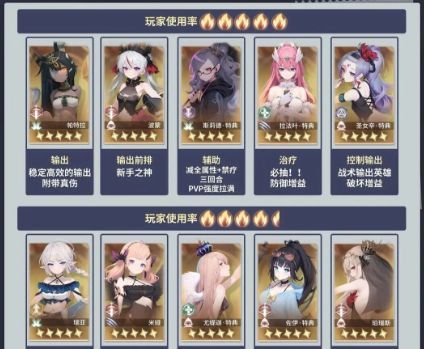 异世界的城主大人萌新全面攻略