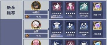异世界的城主大人萌新全面攻略
