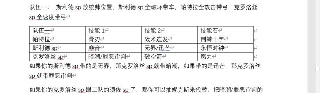 异世界的城主大人配队思路