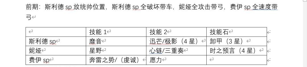 异世界的城主大人配队思路