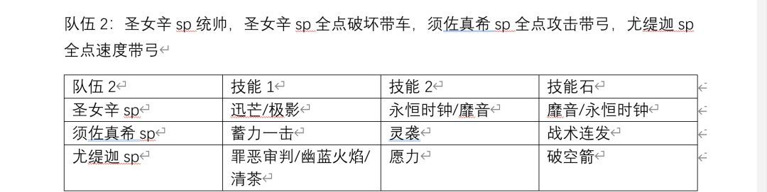 异世界的城主大人配队思路