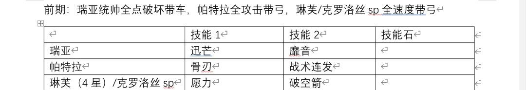 异世界的城主大人配队思路