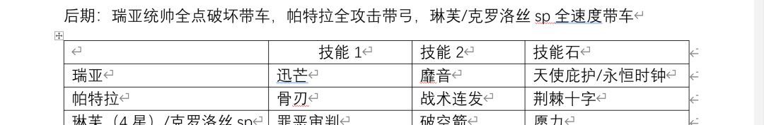 异世界的城主大人配队思路