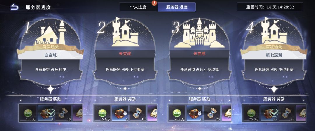 异世界的城主大人游戏玩法详解