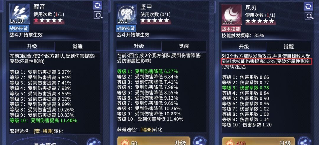 异世界的城主大人属性对技能效果的影响介绍