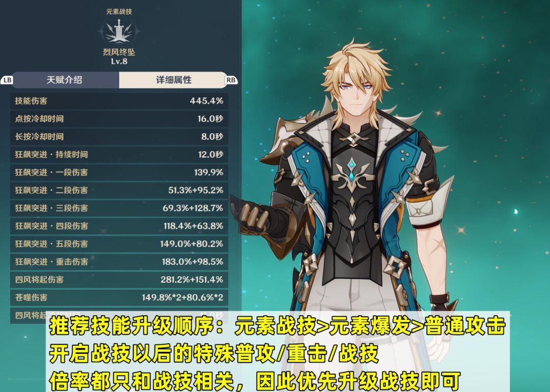 原神魔导主C法尔伽培养攻略