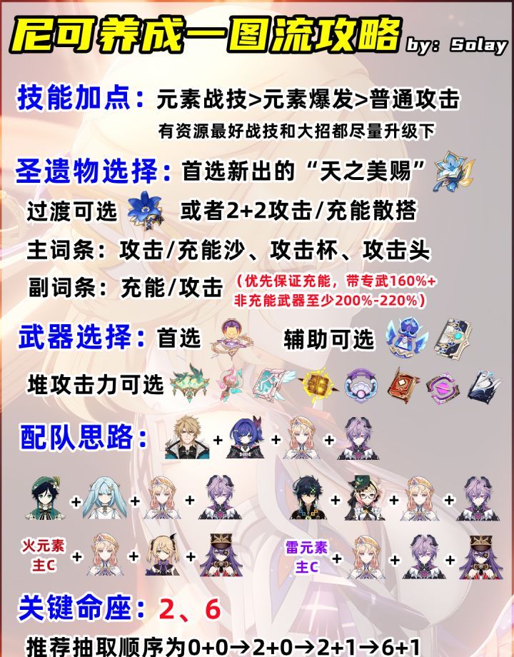 原神尼可培养推荐