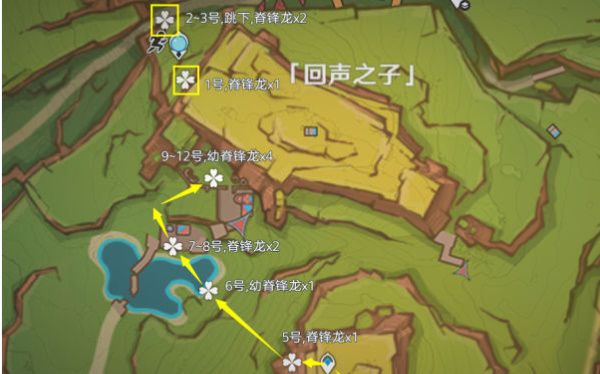 原神纳塔龙兽讨伐路线位置分布