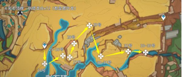 原神纳塔龙兽讨伐路线位置分布
