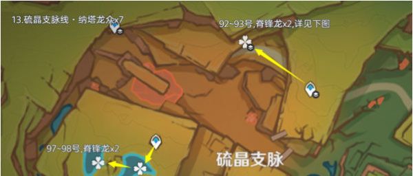 原神纳塔龙兽讨伐路线位置分布