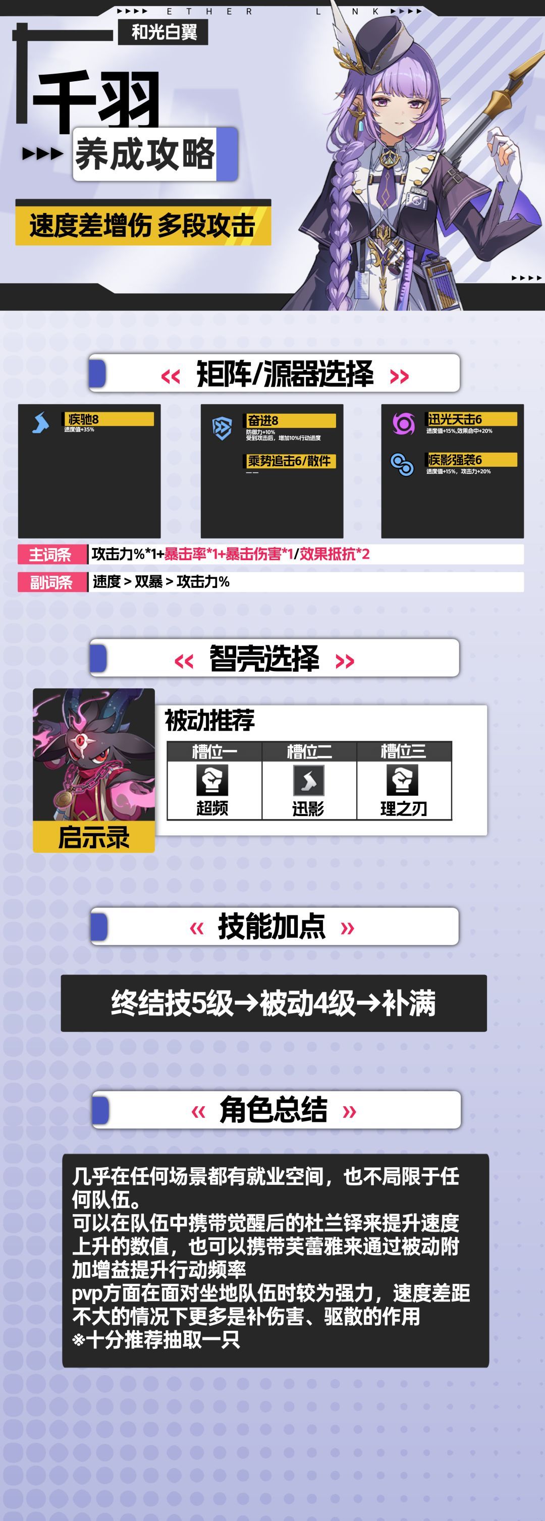 《伊瑟》千羽玩法攻略