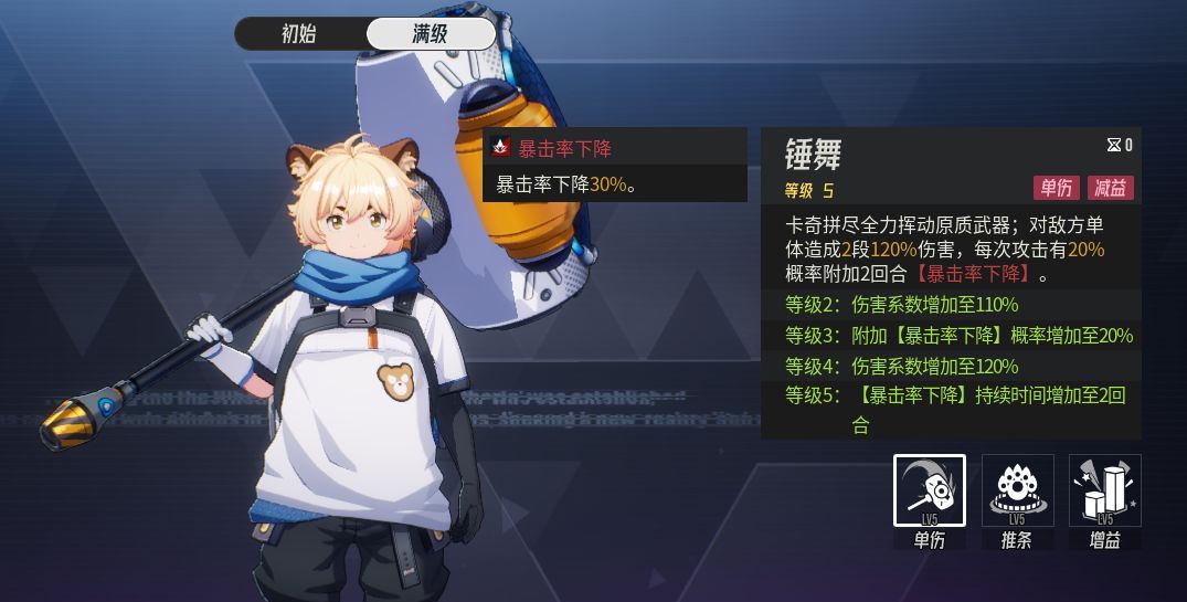 《伊瑟》戍守卡奇源格觉醒强度分析