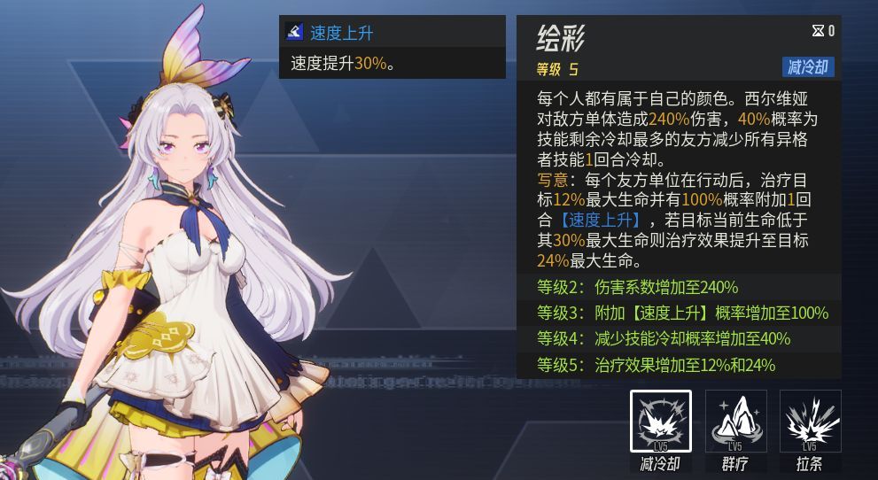 伊瑟西尔维娅技能效果解析