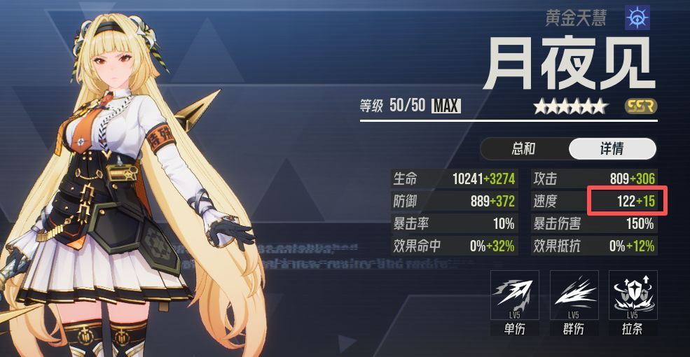 伊瑟西尔维娅技能效果解析