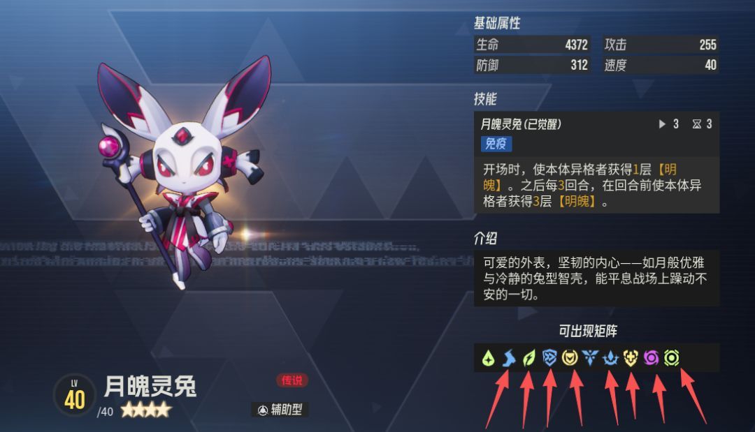 伊瑟西尔维娅技能效果解析