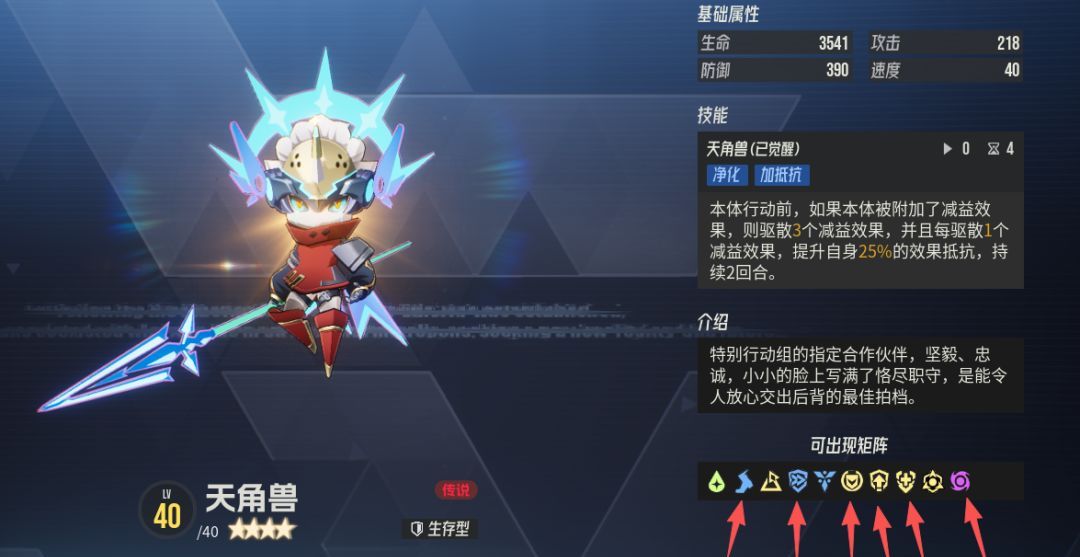 伊瑟西尔维娅技能效果解析