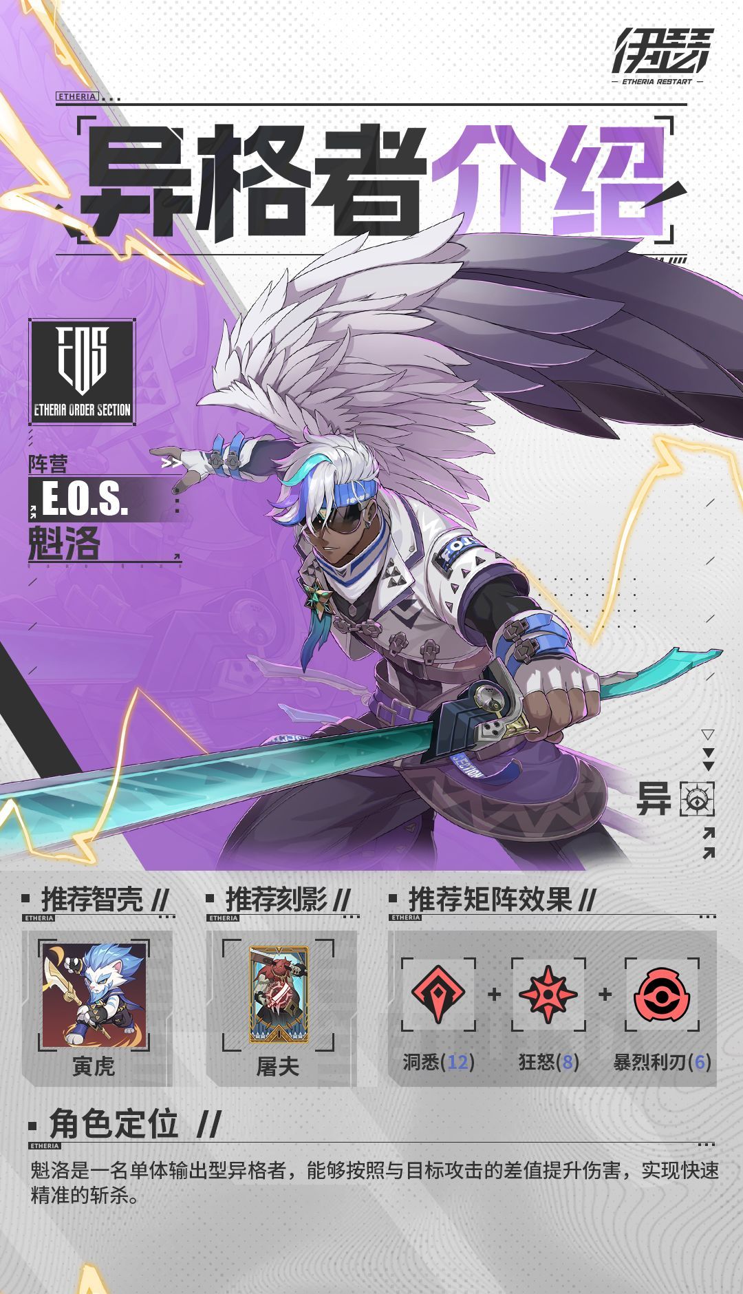 《伊瑟》迅影剑豪·魁洛技能介绍