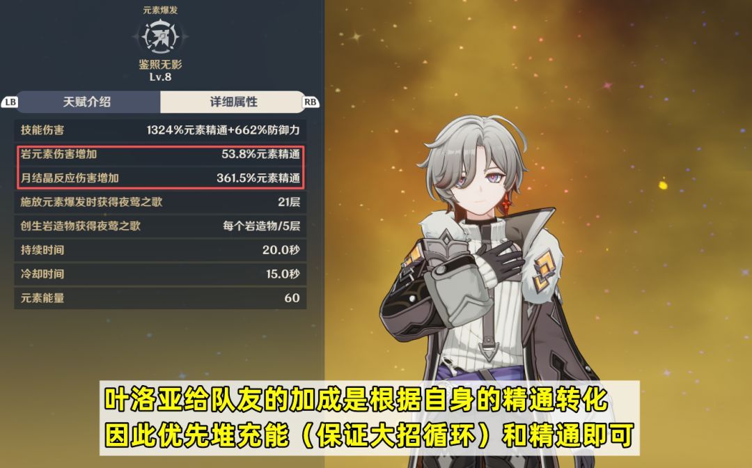 原神叶洛亚装备搭配推荐
