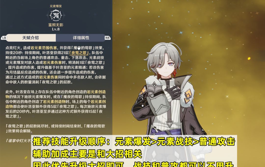 原神叶洛亚装备搭配推荐
