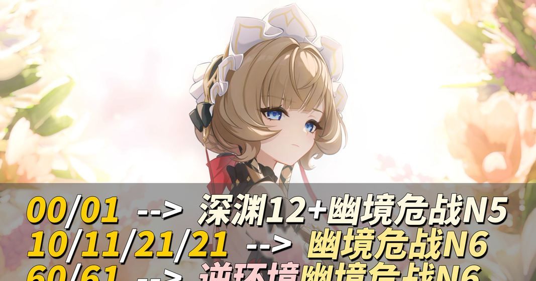 原神月之八角色抽取攻略