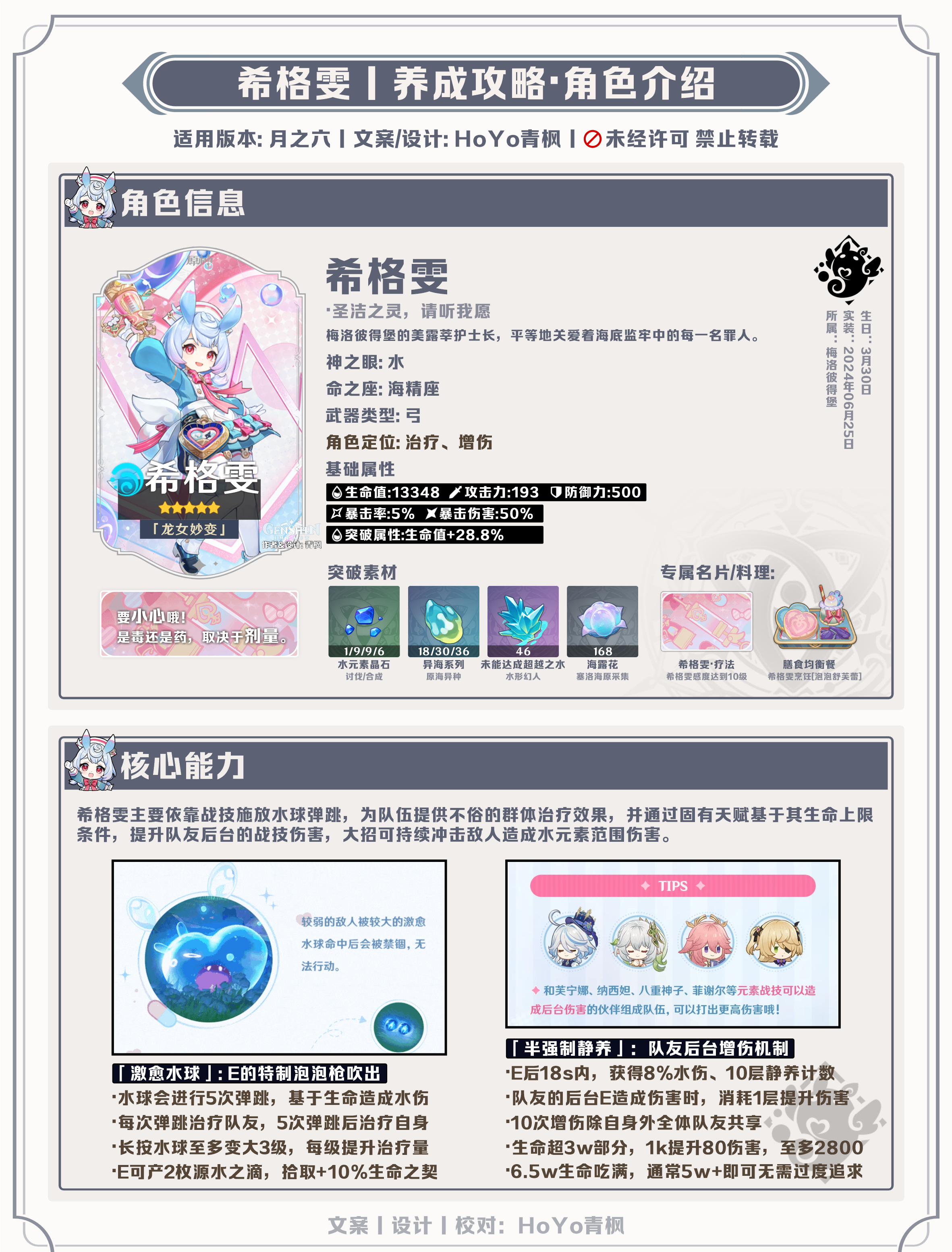 《原神》月之六版本希格雯养成攻略