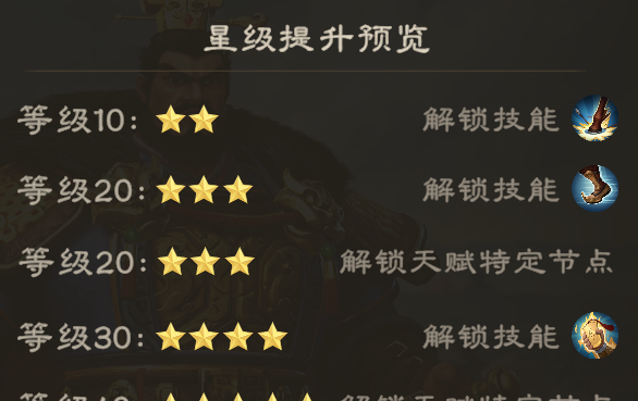 《偃武》曹操综合测评及配队推荐