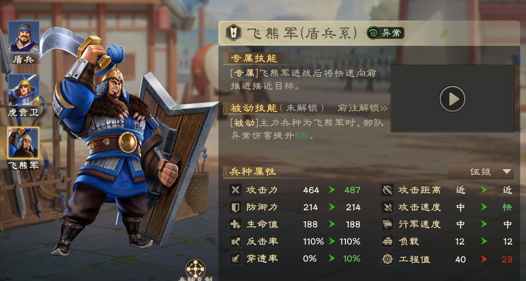 《偃武》董卓综合测评及配队推荐