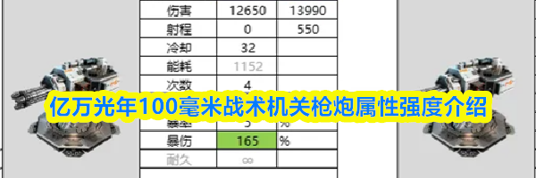 亿万光年100毫米战术机关枪炮属性强度介绍