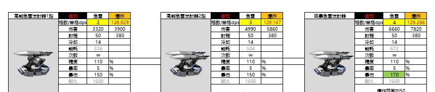 亿万光年爆炸武器鱼雷图鉴