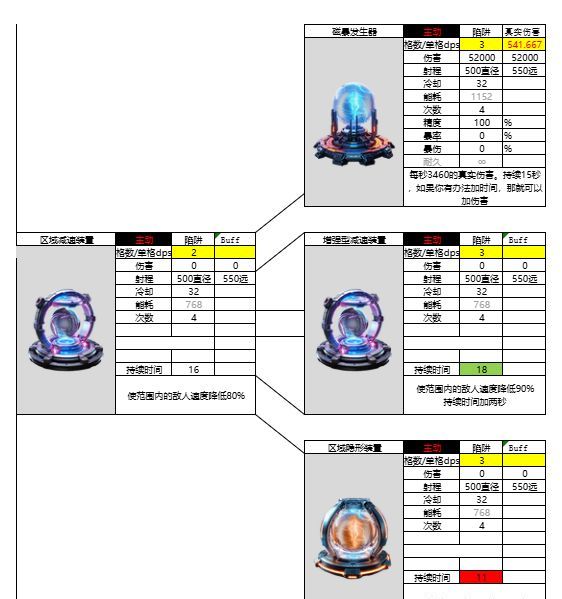 亿万光年辅助装置图鉴