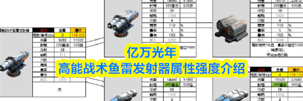 亿万光年高能战术鱼雷发射器属性强度介绍