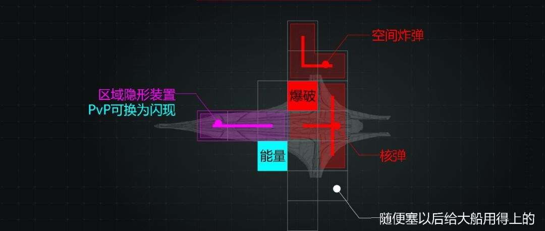 亿万光年免费级战舰武器搭配推荐全攻略