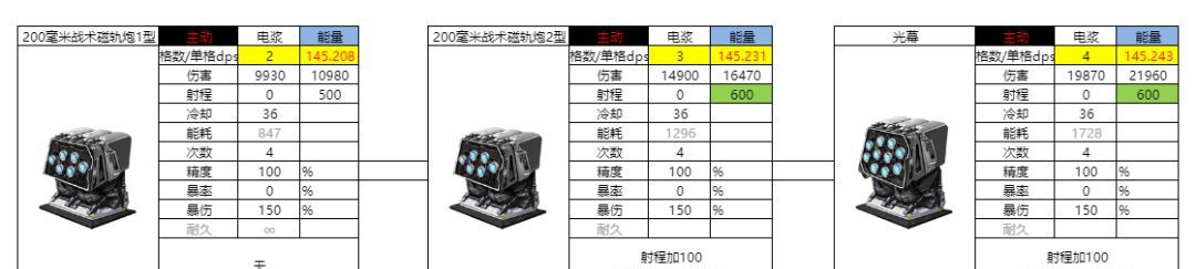 亿万光年能量武器电浆图鉴