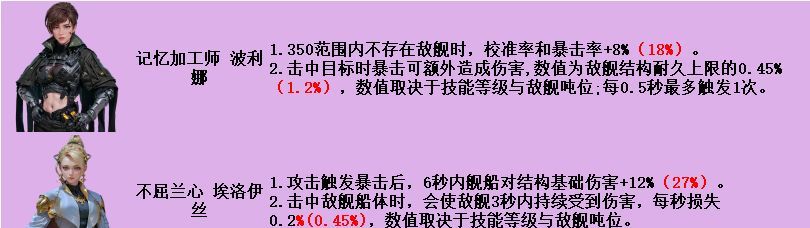 亿万光年PVE舰长强度排行榜