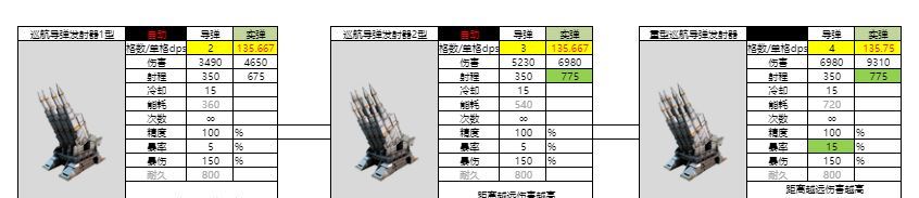 亿万光年实弹武器导弹图鉴