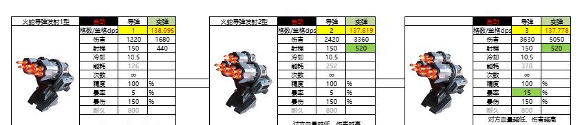 亿万光年实弹武器导弹图鉴