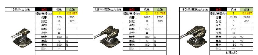 亿万光年实弹武器机枪图鉴
